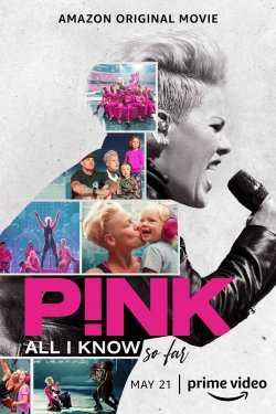 Watch Free P!nk: All I Know So Far Movies Full HD Online